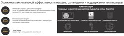 Тепловой насос Aquaviva Model 18 / инвертор / тепло - холод, 18,1 кВт, -10С, WiFi / до 90 м3 - AVM-FI 18RW / потребление 0.27-2.81 кВт - 220 В - фото 129601