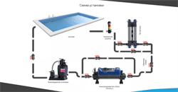 Электронагреватель Elecro Flowline 2 Titan 9кВт 380В - фото 129639