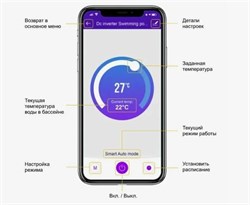 Тепловой насос Aquaviva Model 9 (потребление 1.5 кВт, теплоотдача 9, кВт, 220 В) арт. ON9RW / до 40 м3 - фото 129721