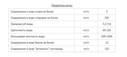 Электронагреватель пластиковый с датчиком потока Pahlen (9 кВт) / до 25 м3 - фото 130327