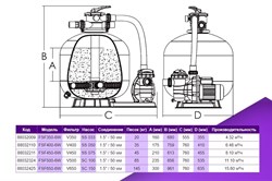 Песочный насос-фильтр Aquaviva, FSF400-6W / 8100 л.ч / песок 45 кг / до 34м³ / FSF450 - фото 130558