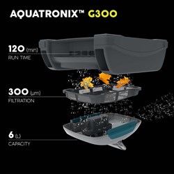 Bestway 58942 / Беспроводной робот-пылесос Bestway 2-в-1 для дна и поверхности воды "AquaTronix Pro G300" - фото 133614