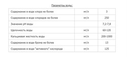 Электронагреватель пластиковый с датчиком потока Pahlen (18 кВт) / до 50 м3 - фото 135335